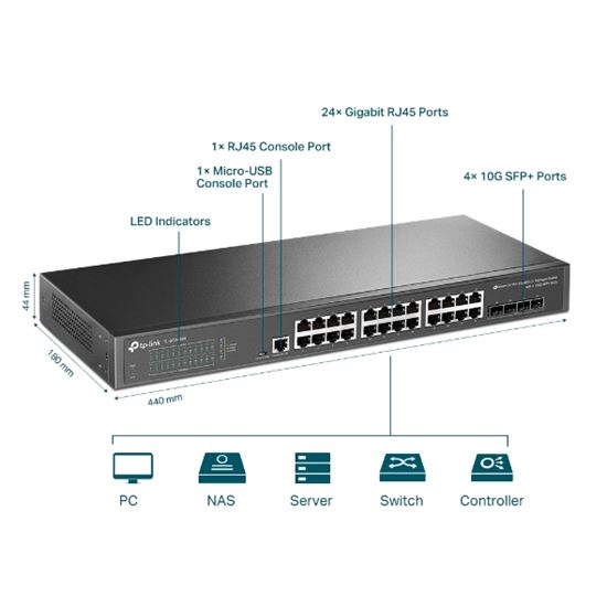 Switch TP‑Link JetStream 24‑Port Gigabit L2+- Gri - Figura 4