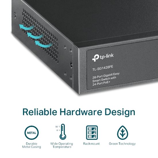 Switch TP-Link 28-Port Gigabit Easy Smart - Figura 5