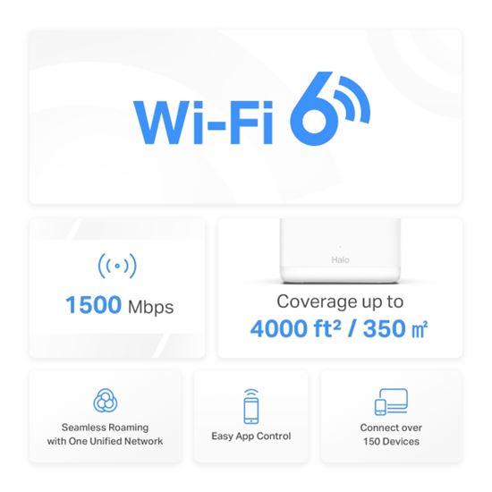Ruter Mercusys Halo H60X / AX1500 Whole Home Mesh WiFi 6 System / Dual Band – Bardhë - Figura 4