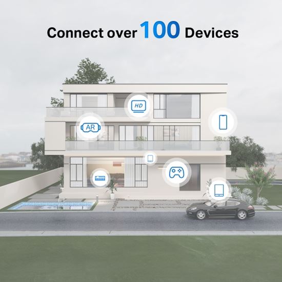 Ruter Mercusys Halo H60X / AX1500 Whole Home Mesh WiFi 6 System / Dual Band – Bardhë - Figura 5