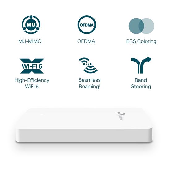 Access Point TP-Link AX1800 Wall Plate WiFi 6 - Figura 4