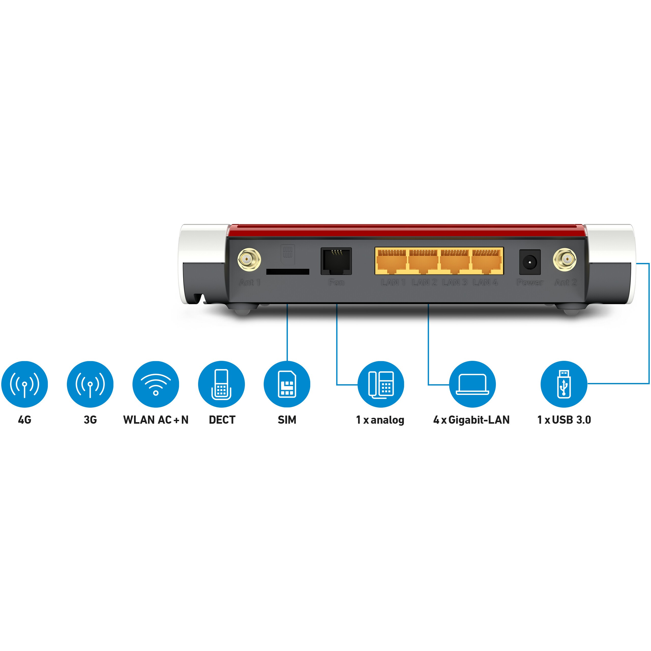 Ruter AVM FRITZ!Box 6850 LTE / WLAN - Figura 4