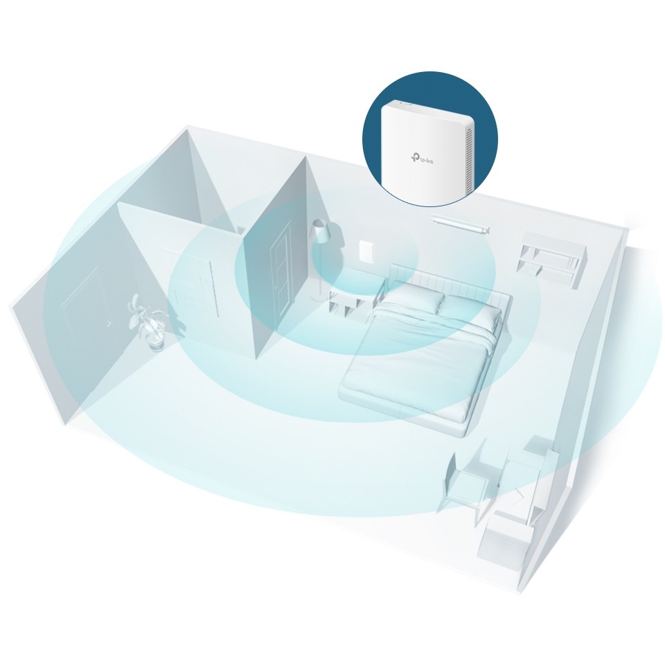 Access Point TP-LINK Omada EAP235-Wall AC1200 – Bardhë - Figura 4