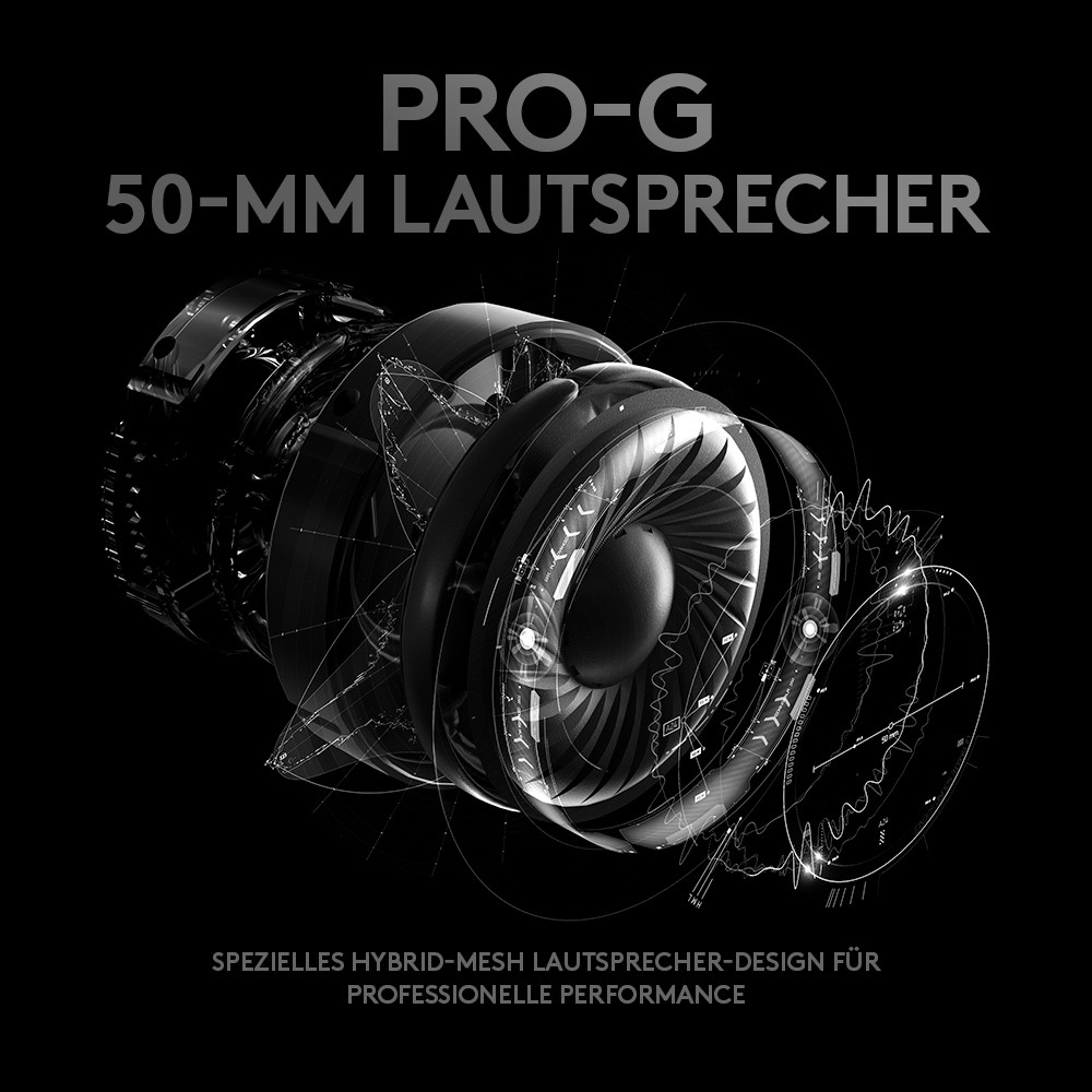 Kufje Gaming Logitech G Pro X Wireless e zezë - Figura 3
