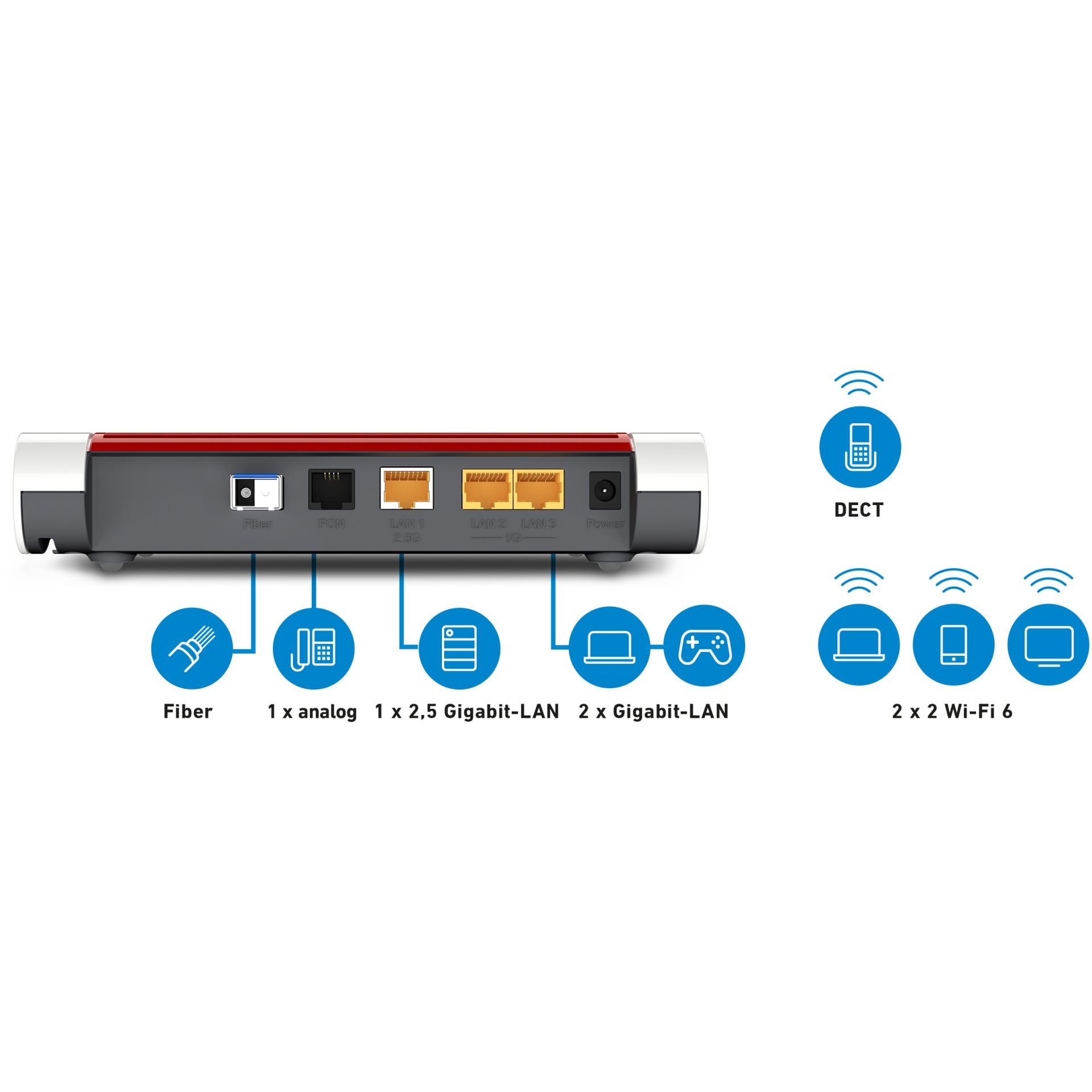 Ruter AVM Fritz!Box 5530 Fiber – WLAN Router with VoIP, Wi-Fi 6 - Figura 2