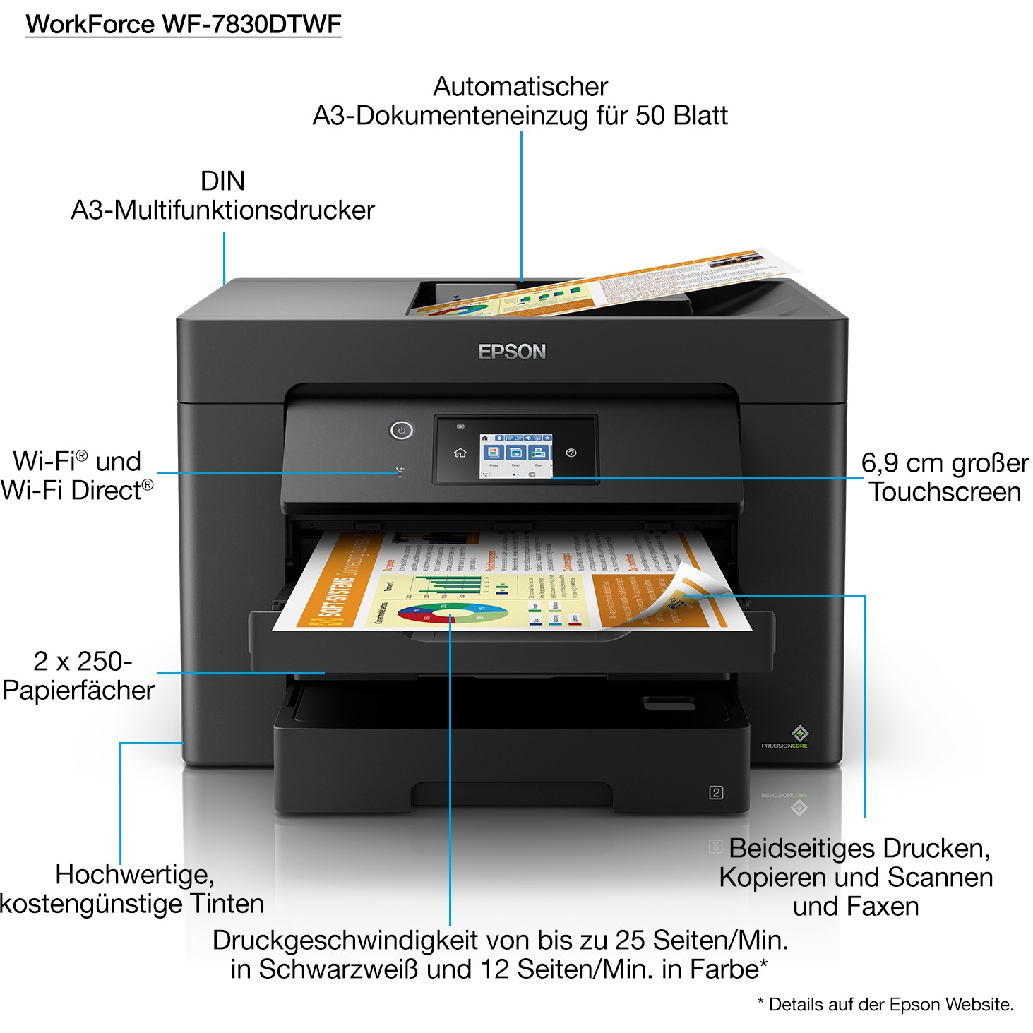Printer T Epson WorkForce WF-7830DTWF 4in1 A4/A3 LAN WLAN WiFi Duplex ADF - Figura 4