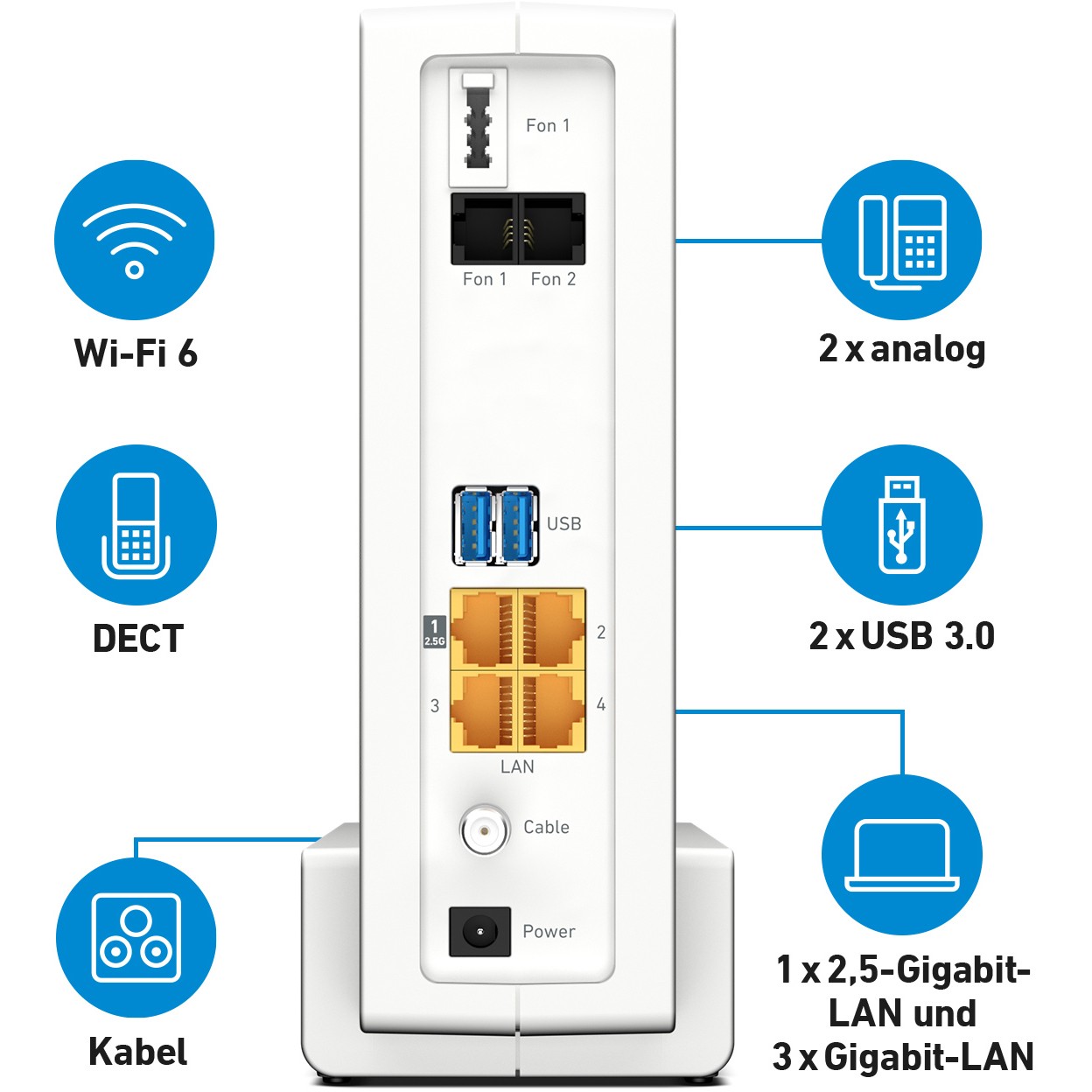 Ruter AVM FRITZ!Box 6690 / Cable / Wireless - Figura 5