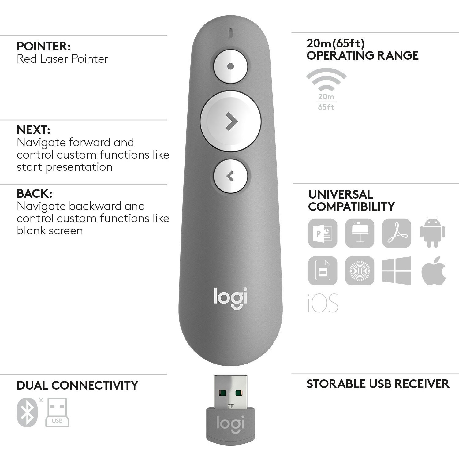 Telekomand për prezantime Logitech R500, wireless - Figura 5