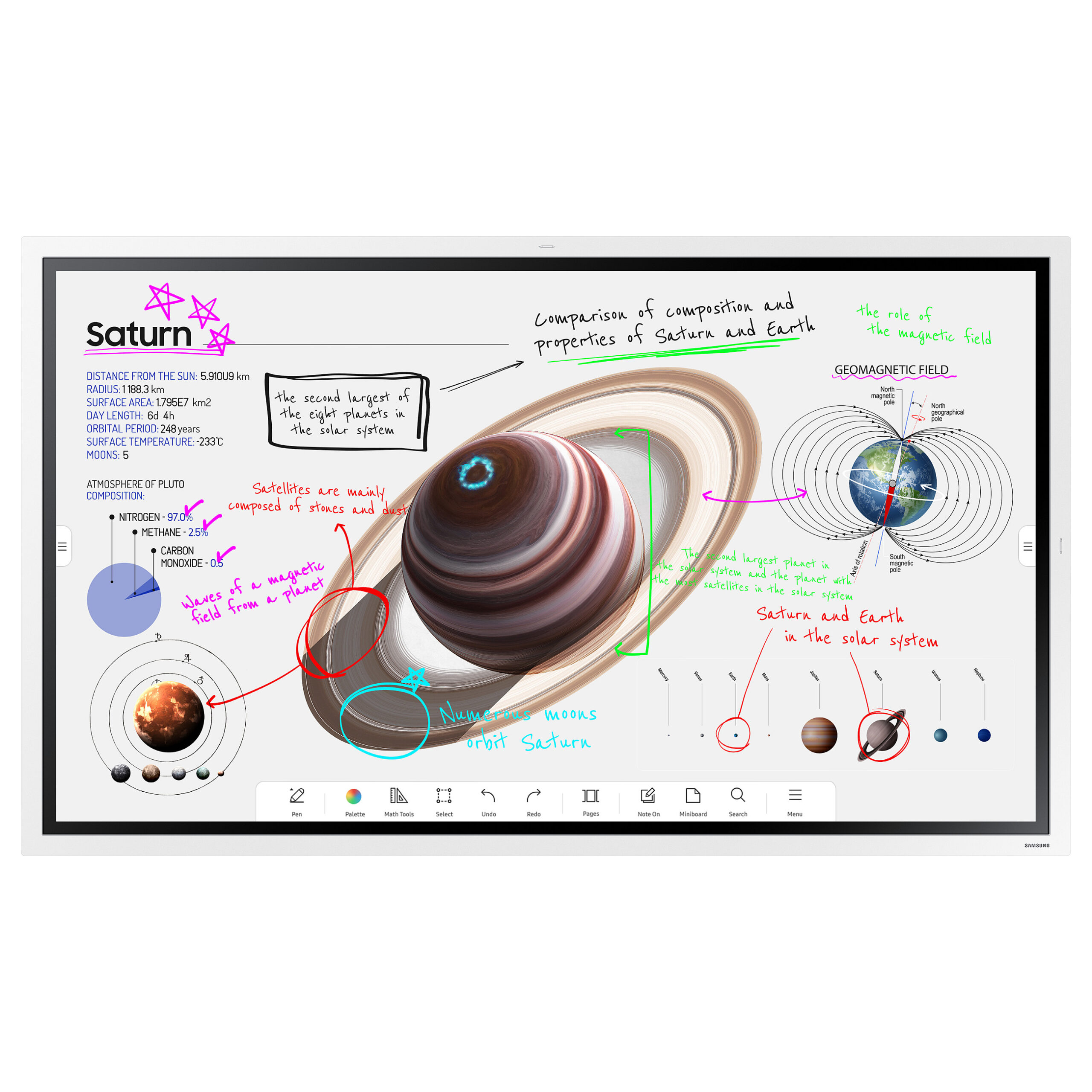 Monitor Samsung Flip Pro WM55B / 55"/ 4K Ultra HD VA / LED / 60Hz / 8ms / Touchscreen / HDCP + HDMI + DisplayPort + USB - Bardhë/Gri