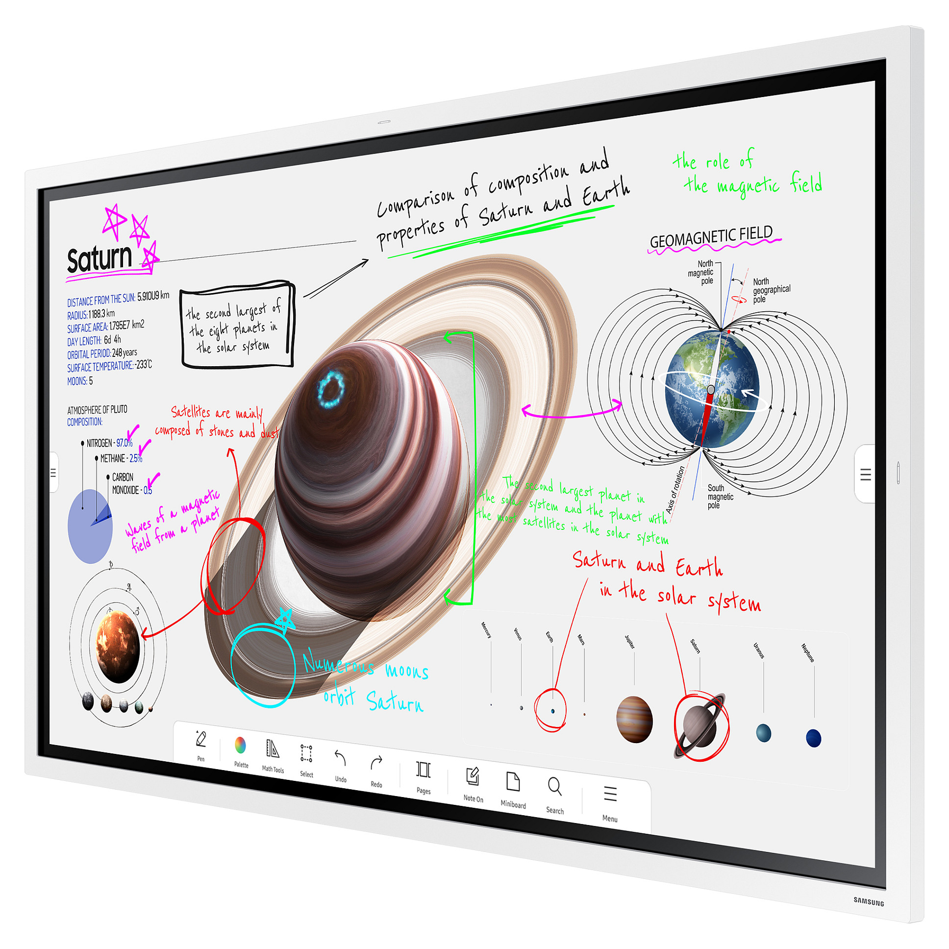 Smart Board Samsung Flip Pro WM65B / 65''/ 4K UHD VA Multi Touch / 60Hz / 8ms / HDMI+DisplayPort+USB-C - Gri - Figura 2