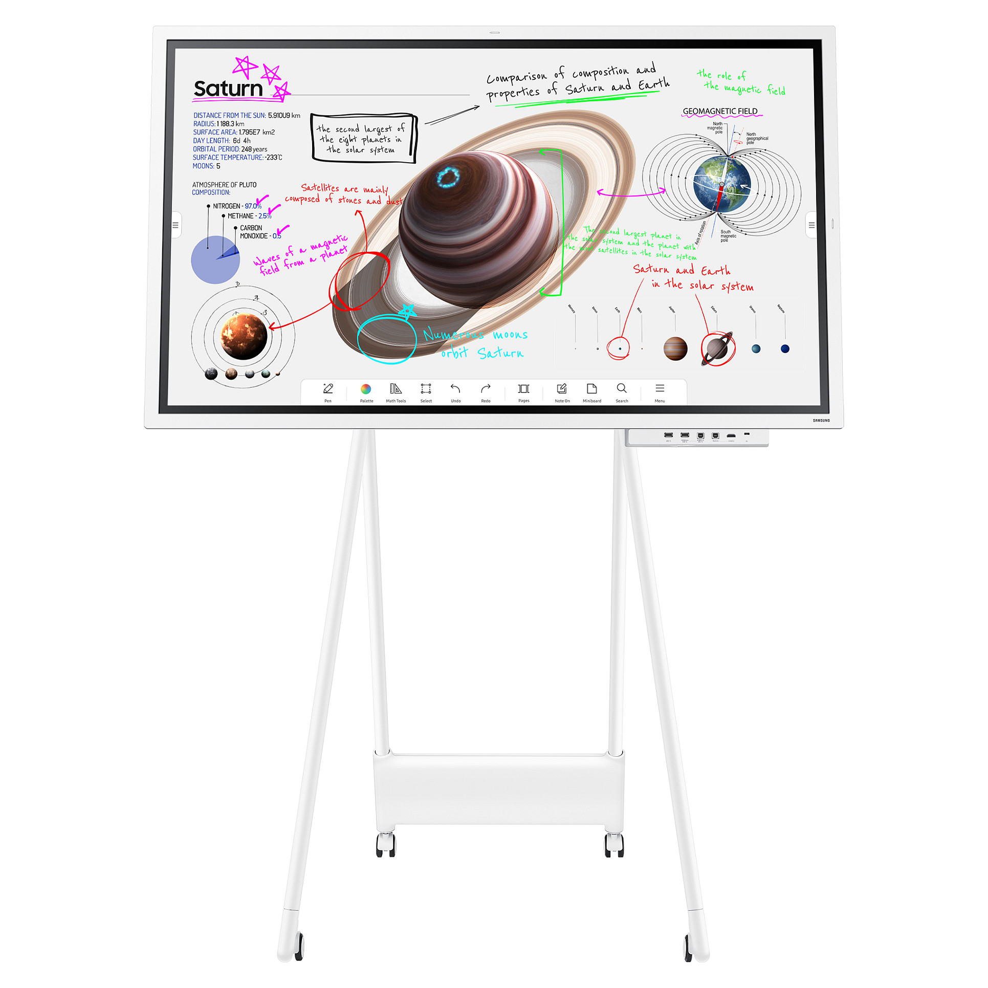 Smart Board Samsung Flip Pro WM65B / 65''/ 4K UHD VA Multi Touch / 60Hz / 8ms / HDMI+DisplayPort+USB-C - Gri - Figura 5
