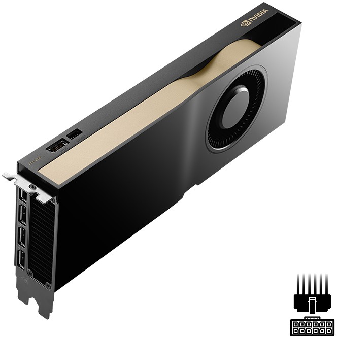 Kartelë grafike NVIDIA PNY Quadro RTX 4500 Ada 24GB GDDR6 - Figura 2
