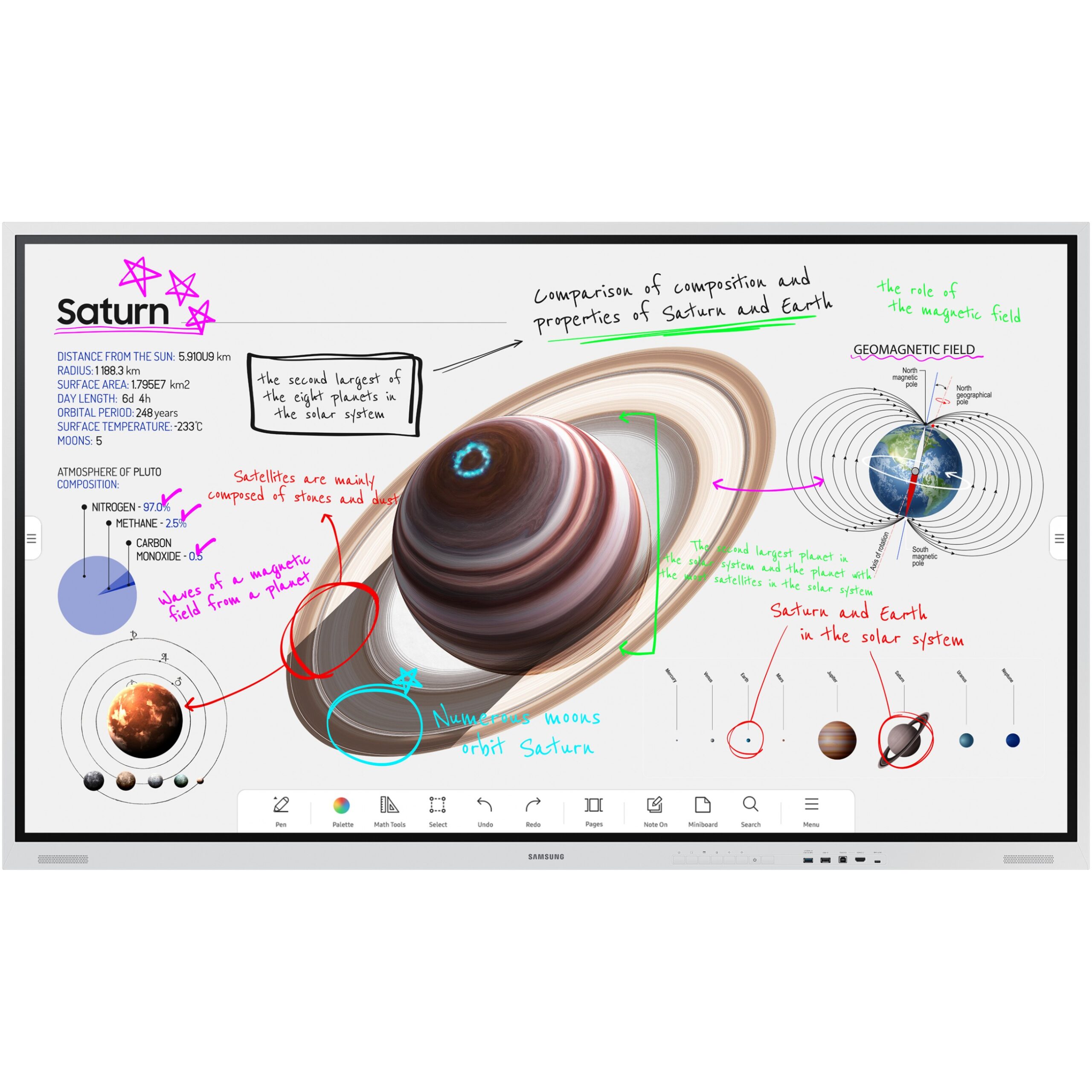 Smart Board 216cm/85'' (3840x2160) Samsung Flip Pro WM85B 16:9 LCD HDMI 4K UHD MultiTouch White Gray