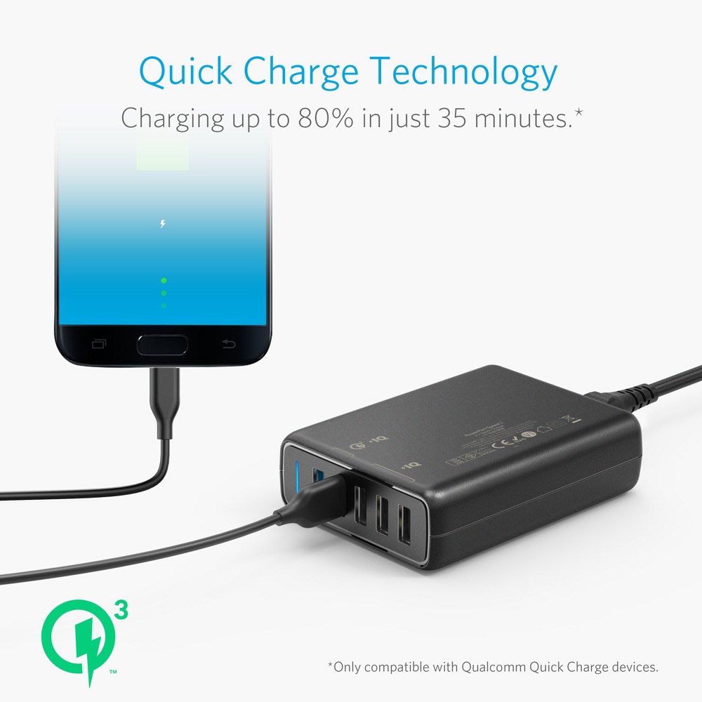 Adapter Anker PowerPort Speed, 63W, 5 porte USB-A, i zi - Figura 3