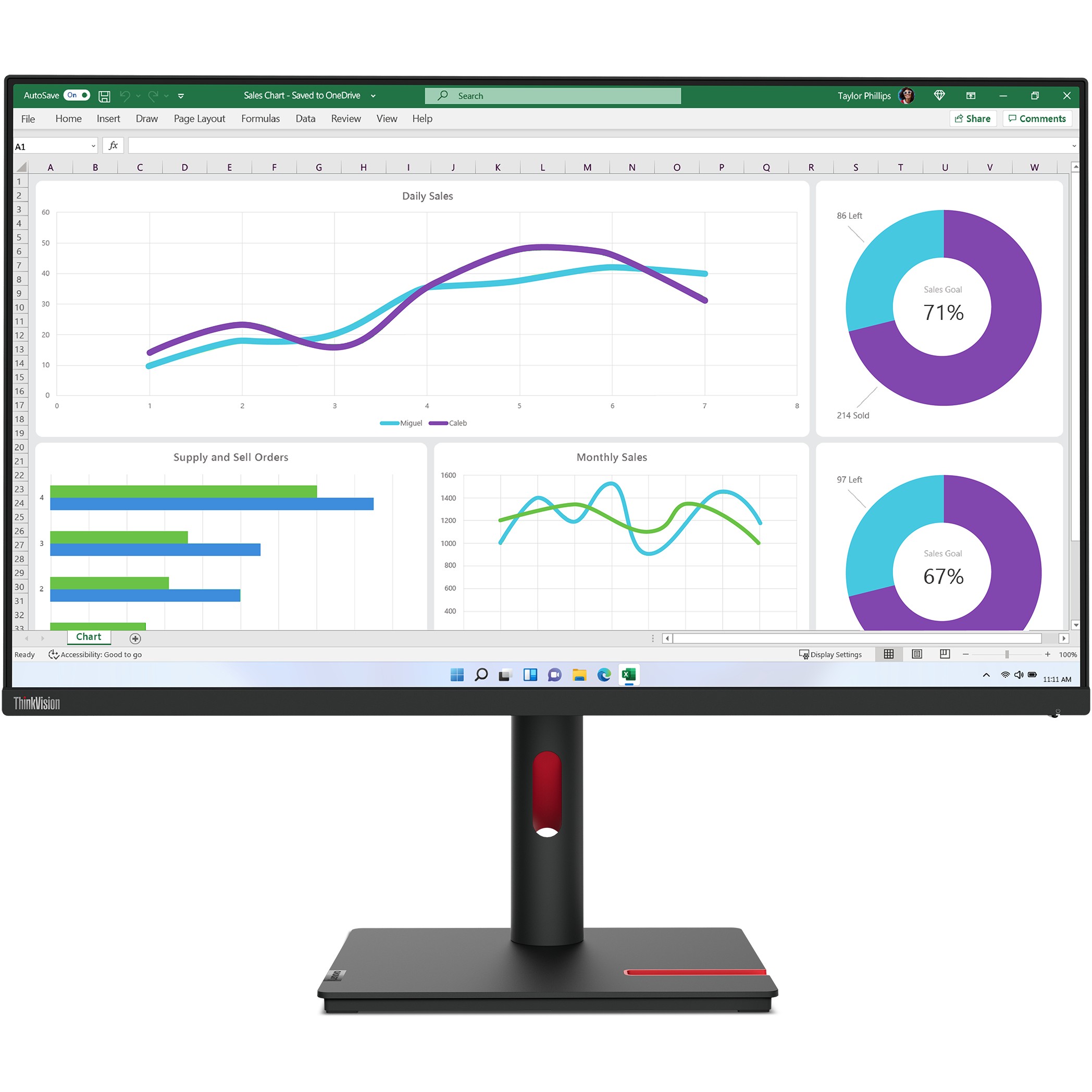 Monitor Lenovo ThinkVision T32h 30 – 31.5” / VA / QHD / I zi