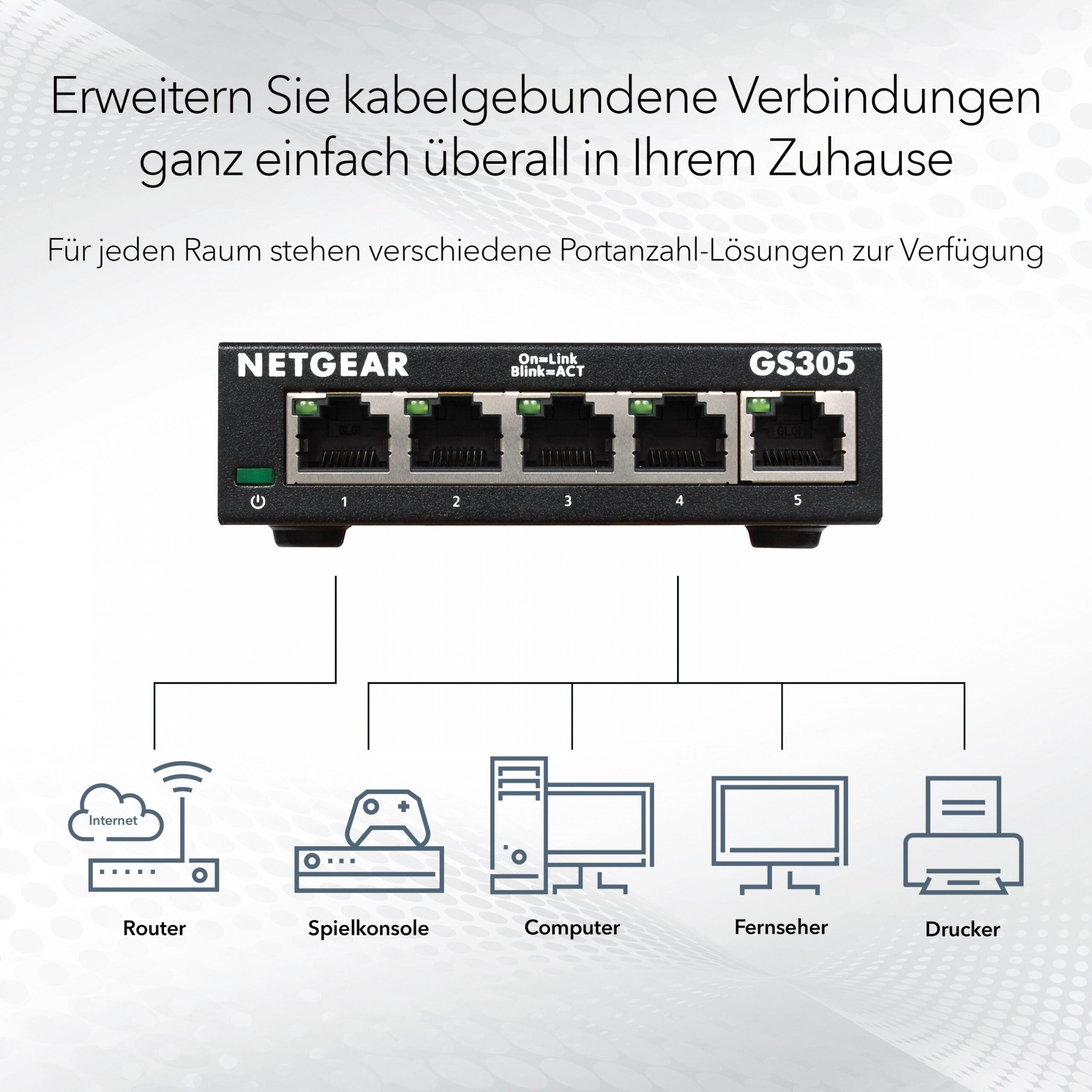 Switch 5P Netgear GS305 RM - Figura 4