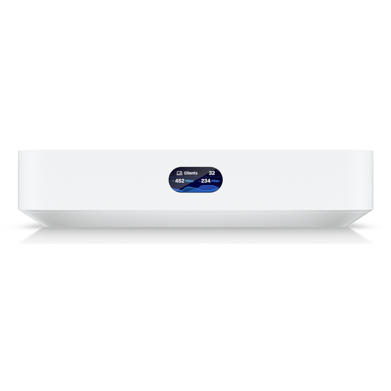 Ubiquiti UniFi Cloud Gateway Ultra UCG-Ultra / Multi-WAN / 2.5GbE / IDS & IPS – i Bardhë - Figura 3