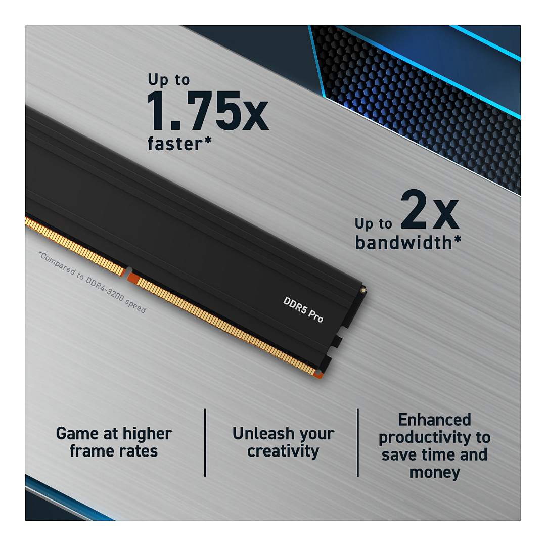 RAM Memorie DDR5 Crucial 48GB (24GBx2) / KIT - Zezë - Figura 2