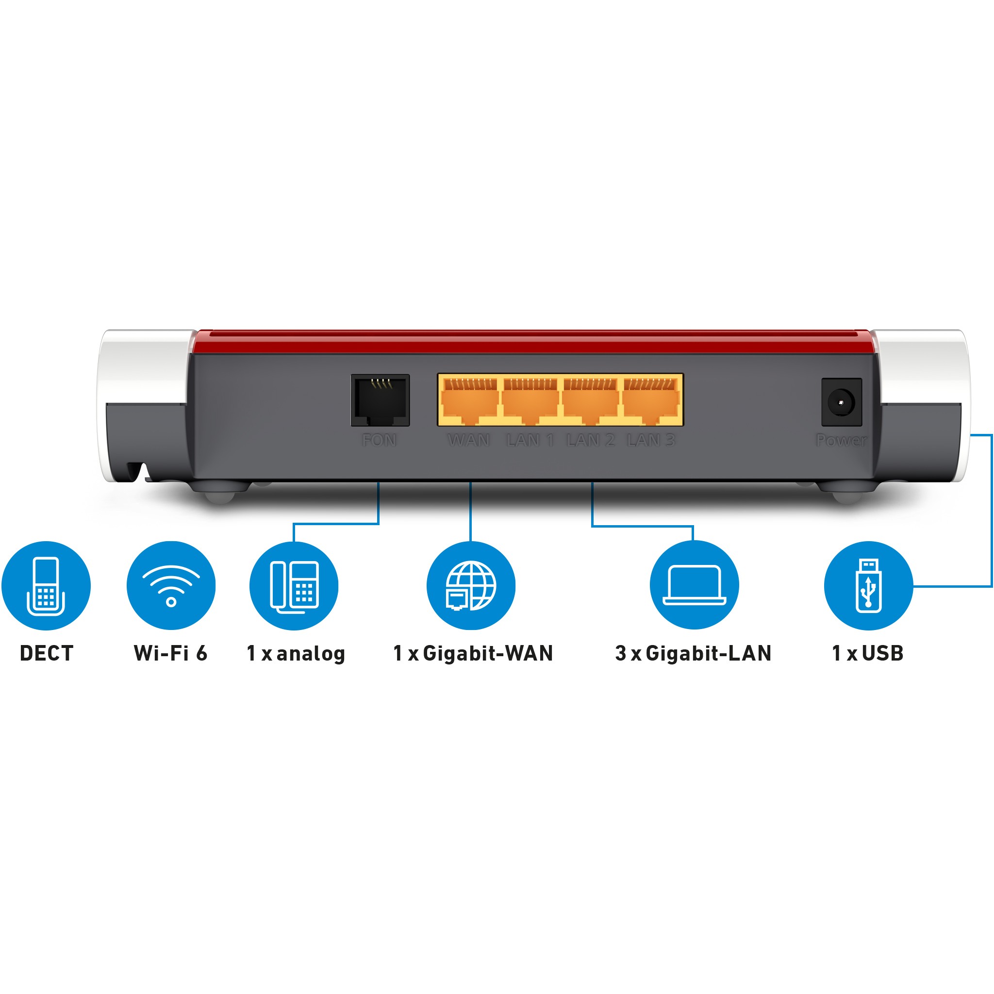 Ruter AVM Fritz!Box 4050 AX / Wi‑Fi 6 - Figura 5