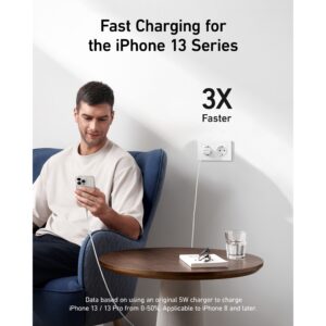 Adapter Anker 512 Nano Charger Pro 20W 1 x USB-C i bardhë
