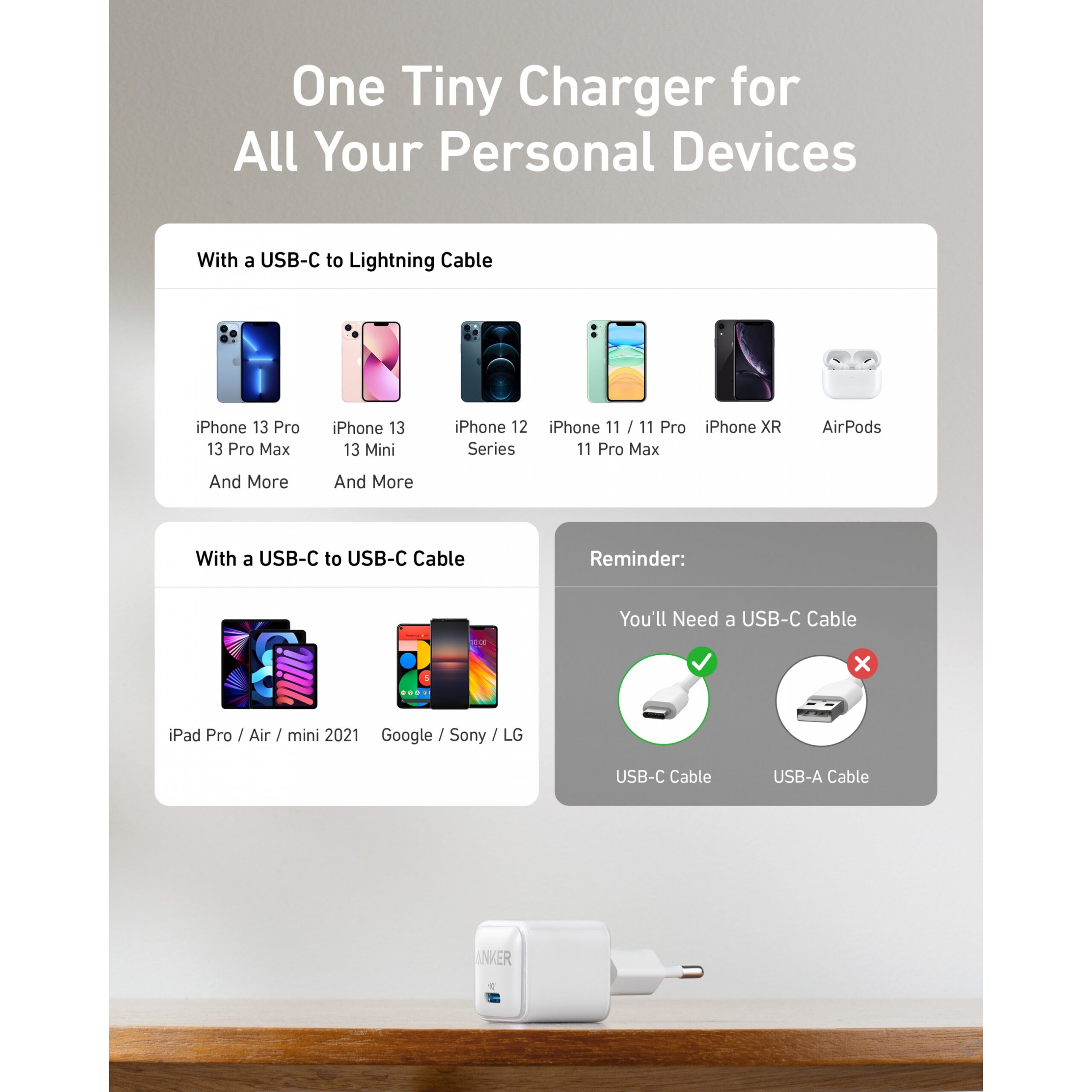 Adapter Anker 512 Nano Charger Pro 20W 1 x USB-C i bardhë - Figura 4