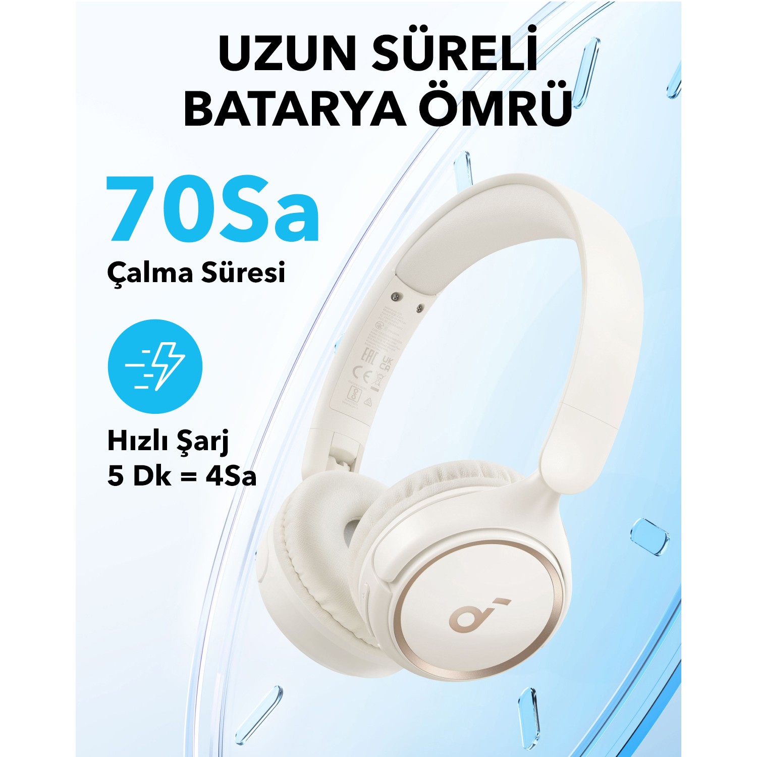 Kufje pa Kabllo Anker Soundcore H30i Over-Ear BT Headset – Bardhë - Figura 2