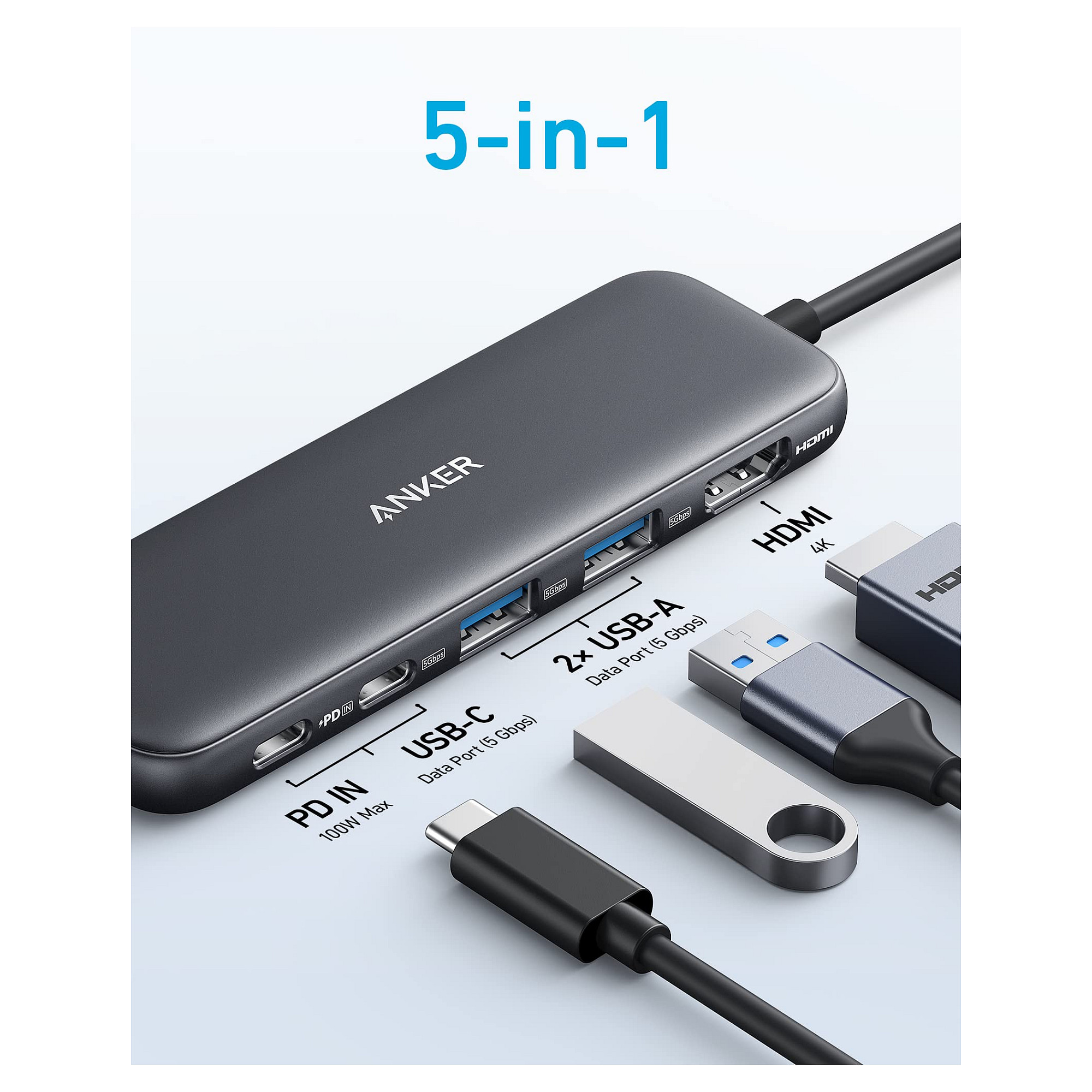 HUB Anker / HDMI+USB‑A+USB‑C / PD 100W – Zezë - Figura 2