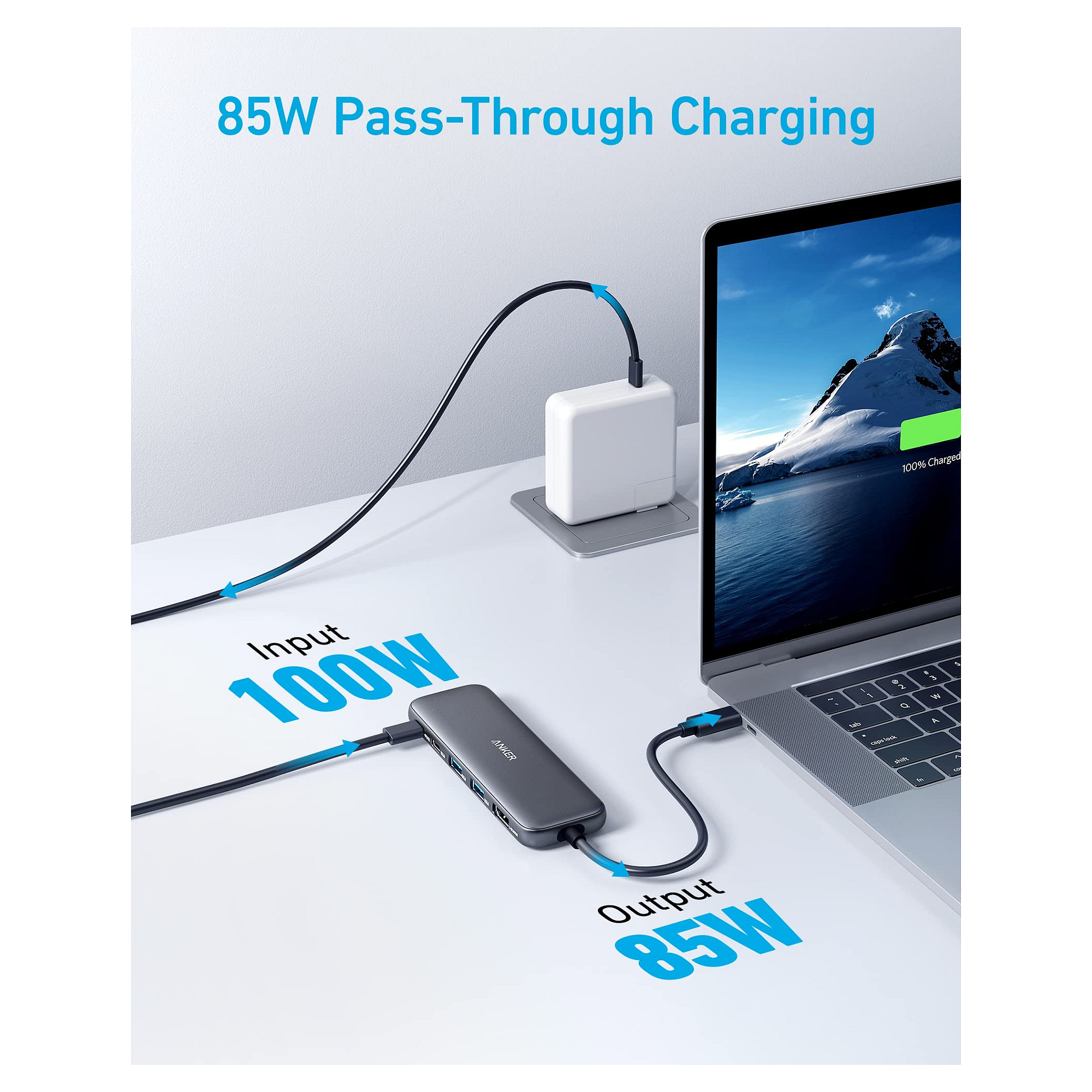 HUB Anker / HDMI+USB‑A+USB‑C / PD 100W – Zezë - Figura 3