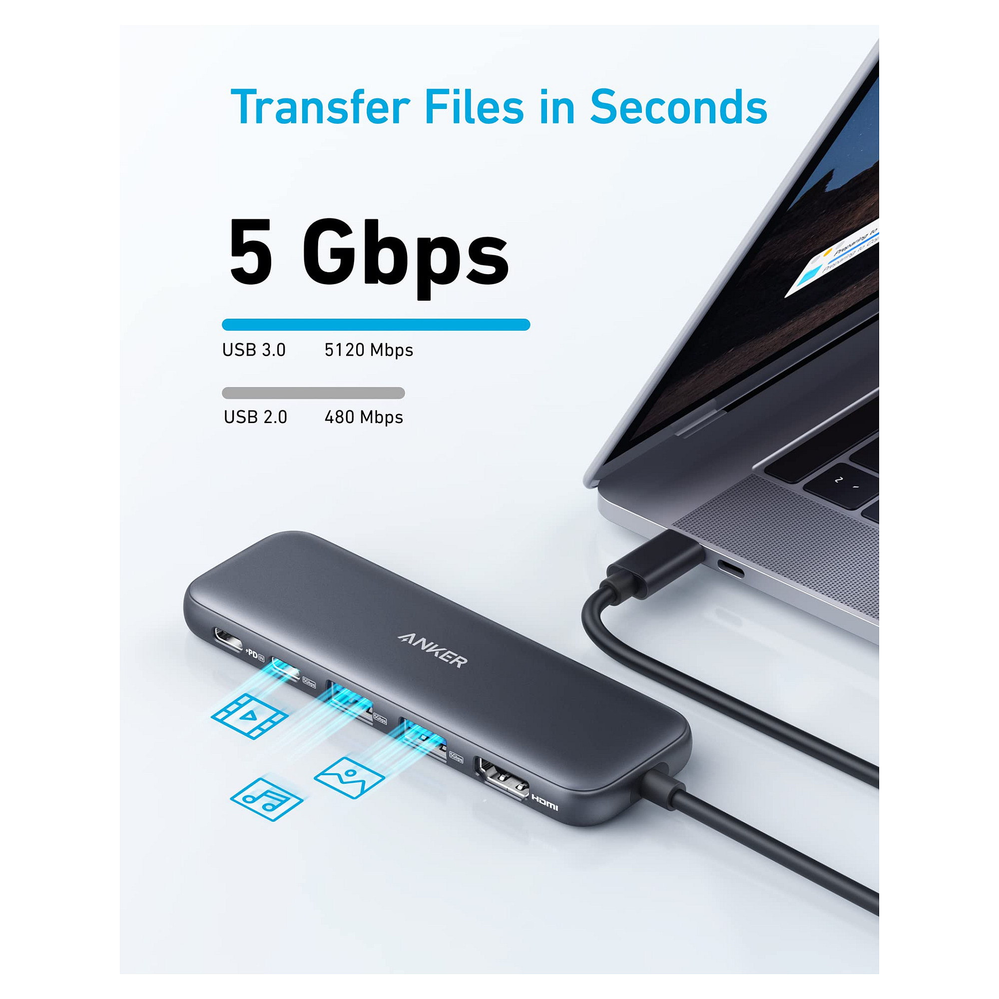 HUB Anker / HDMI+USB‑A+USB‑C / PD 100W – Zezë - Figura 4