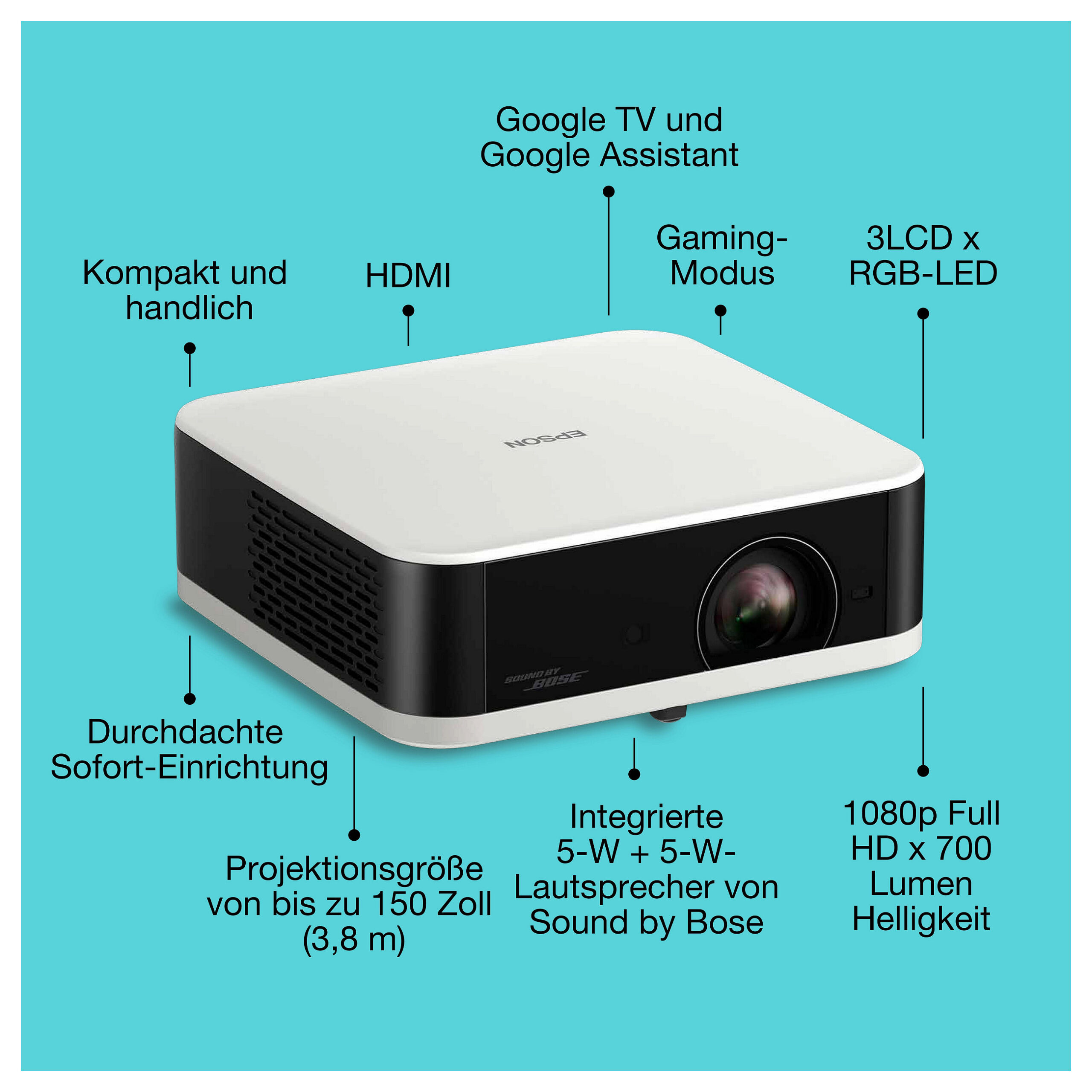 Projektor Epson EF-61W 3LCD Laser 700 Lumen / Full HD – Bardhë - Figura 2