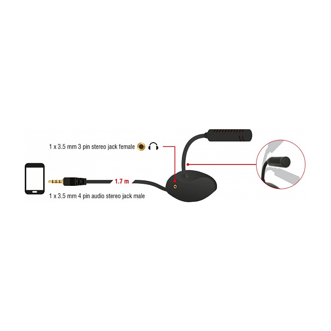 Mikrofon Delock Condenser / Smartphone & Tablet / Gooseneck + 3.5mm 4‑Pin Jack + 3.5mm Jack- Zezë - Figura 4