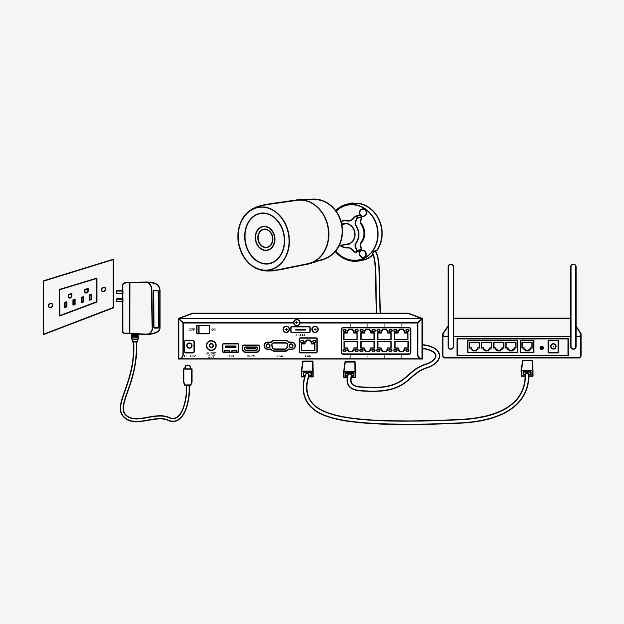 Kamera Sigurie IP CCTV Reolink P330M PoE Cam - Figura 3