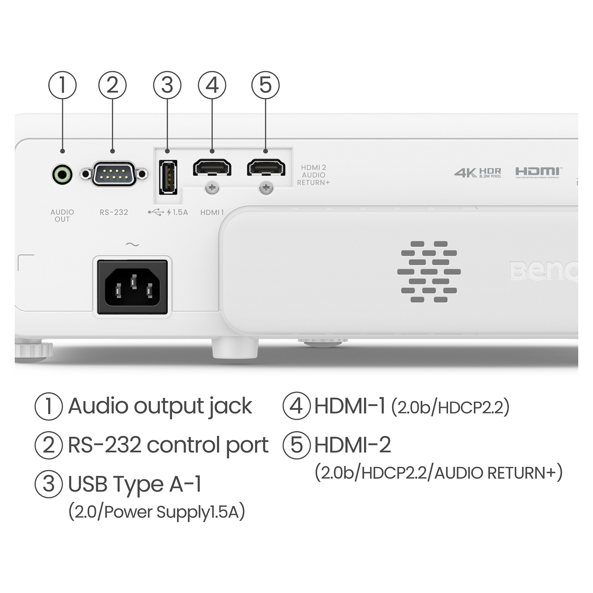 Projektor BenQ Deutschland TK710STI – Bardhë - Figura 5