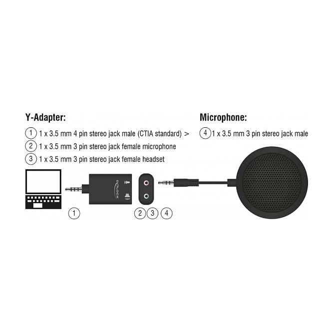 Mikrofon Condenser Desktop / Conference / 3.5mm 3‑Pin Jack - Zezë - Figura 4