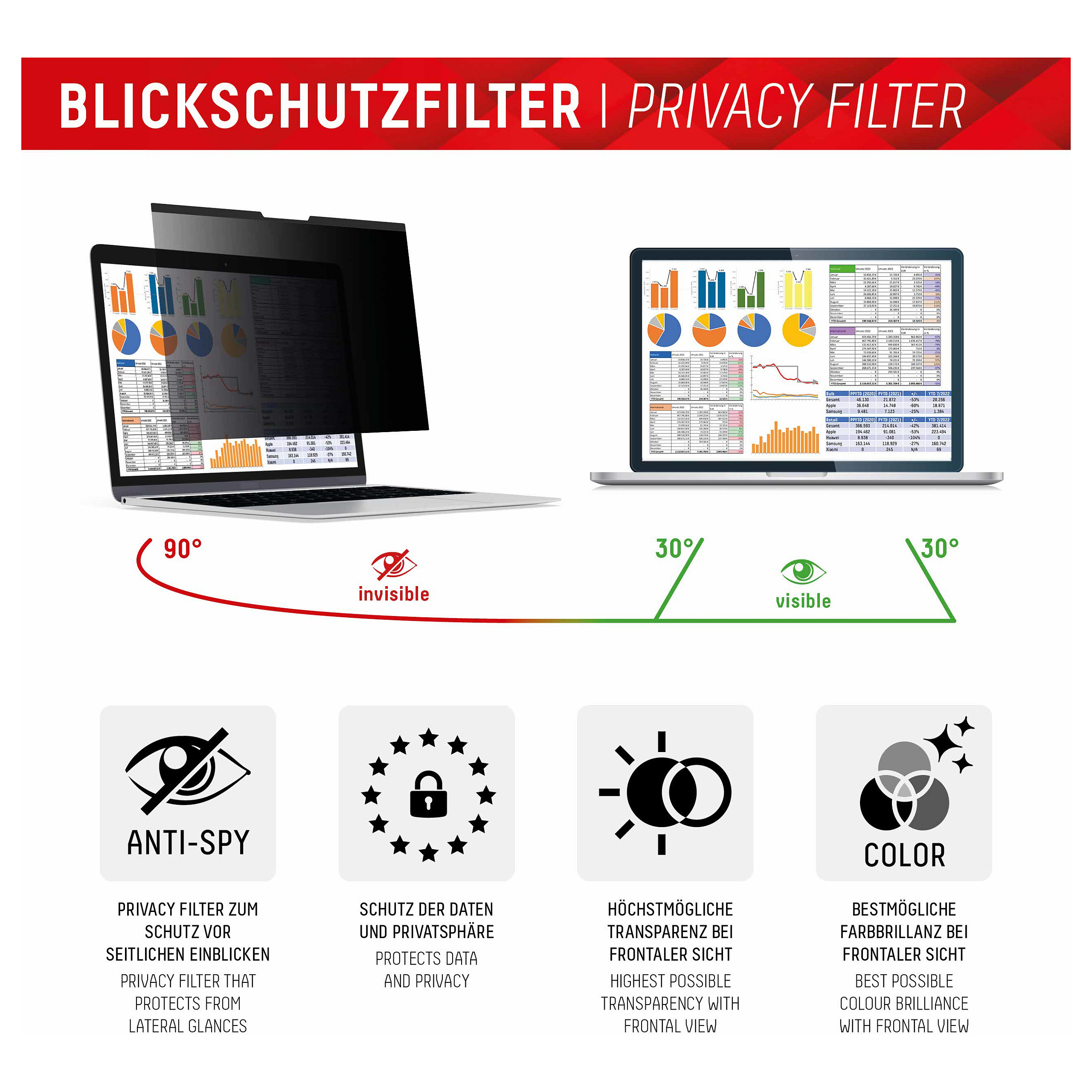 Xham mbrojtës Privacy Filter Displex Privacy Safe për MacBook Air/Pro 13.3" - Figura 3