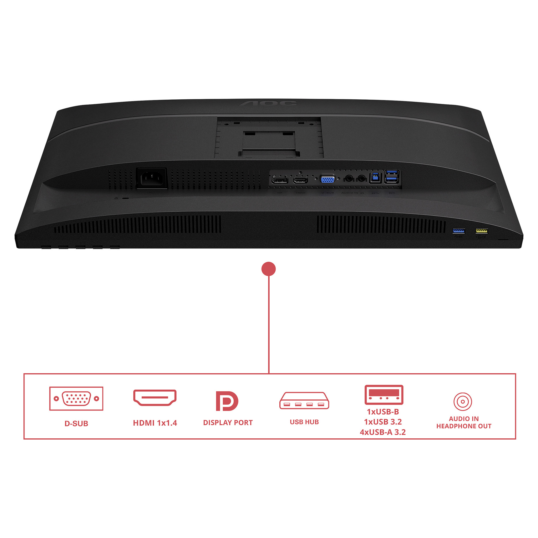 Monitor AOC X24E4U / 24"/ Full HD IPS LED / 100Hz / 4ms / HDMI+VGA+USB+DP - Zezë - Figura 5
