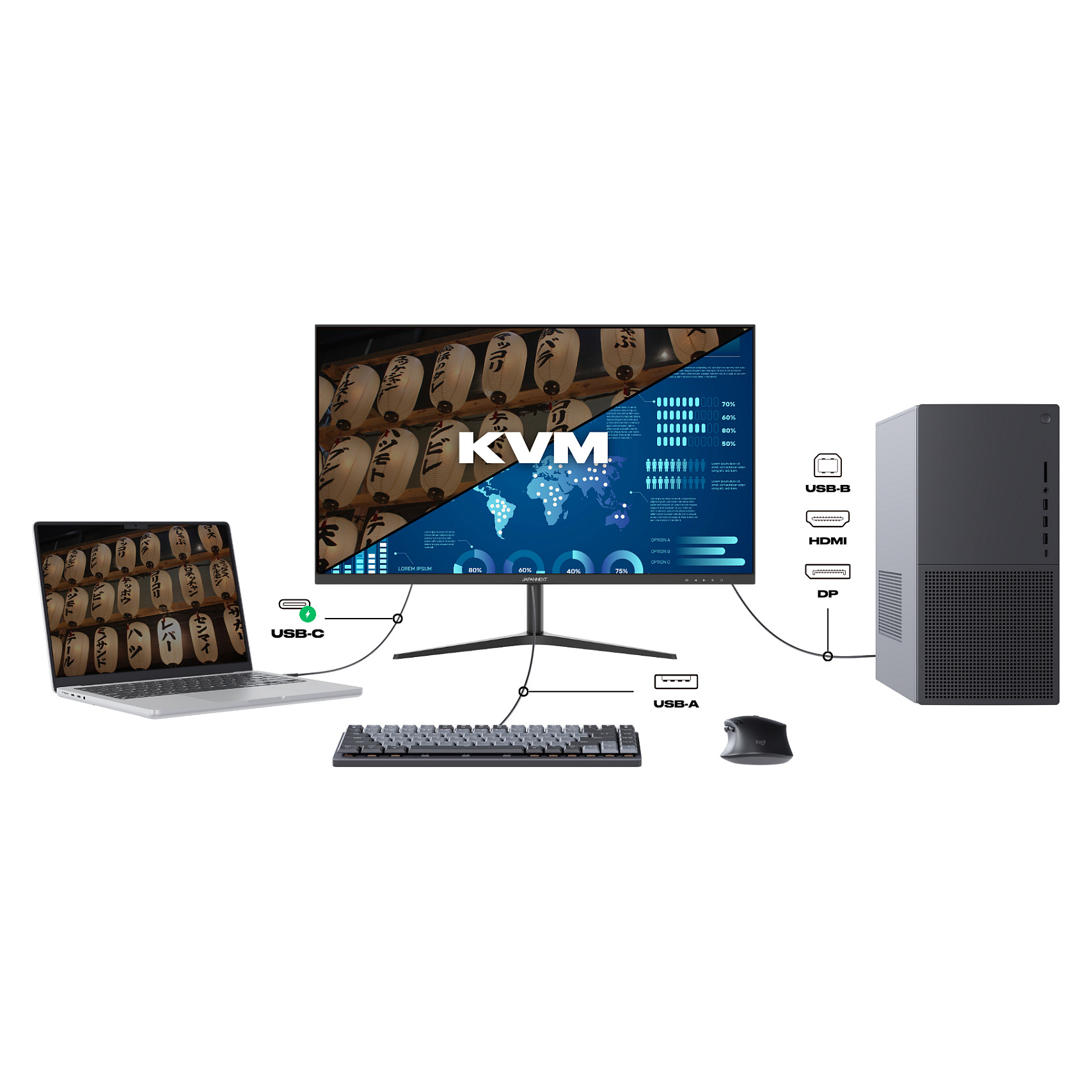 Monitor JapanNext JN-IPS27WQHDR-C65W / 27"/ Wide Quad HD IPS LCD / 75Hz / 5ms / HDMI+DP - Zezë - Figura 3