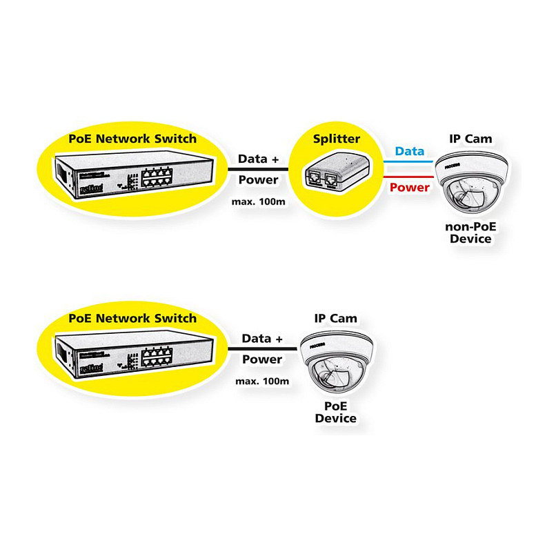 VALUE 8-Port 2.5G PoE++ Switch 240W 10G SFP+ Managed Multi-Gig Ethernet Switch - Figura 2