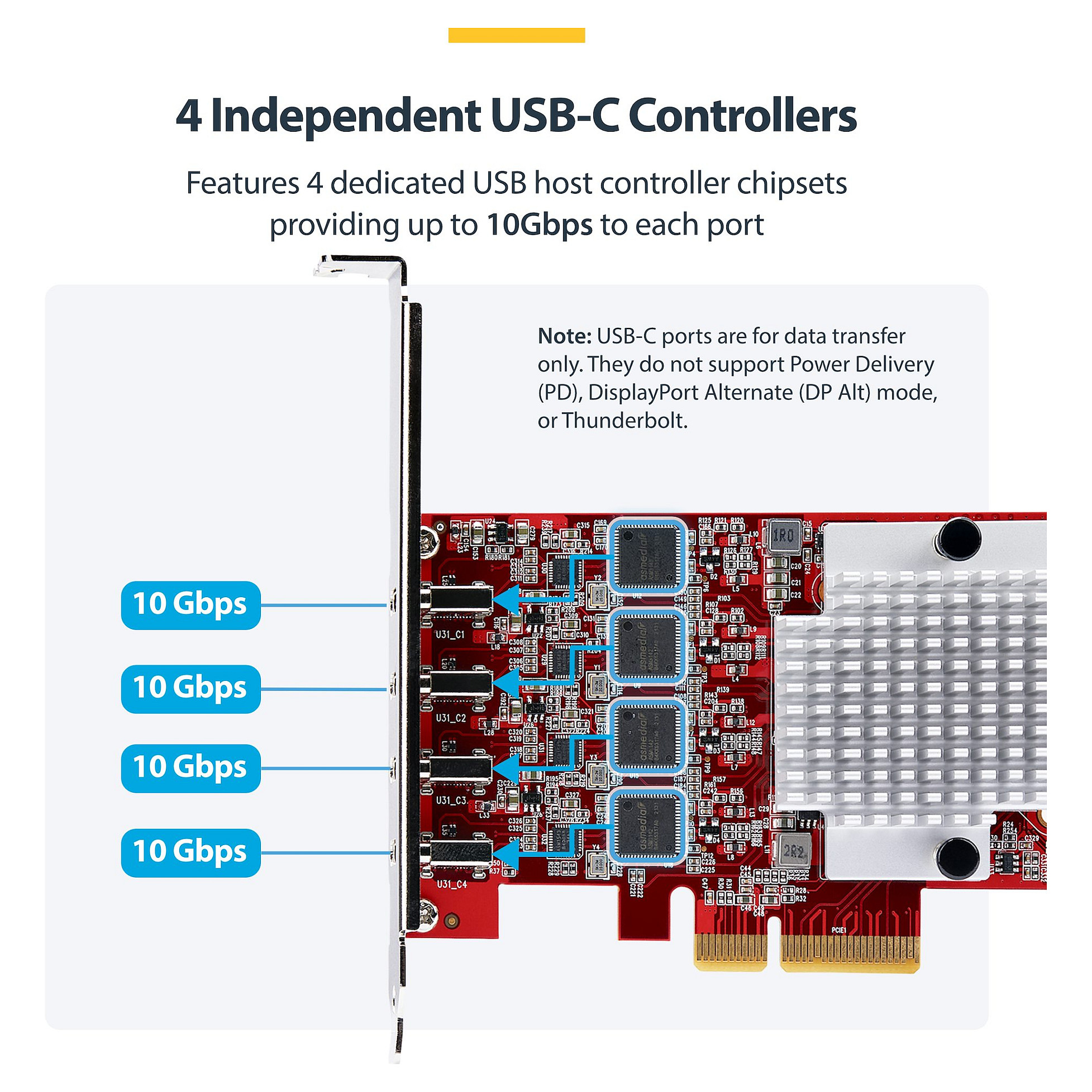 Kartë e rrjetit PCIe USB-C StarTech 4-Port 10Gbps - Figura 3