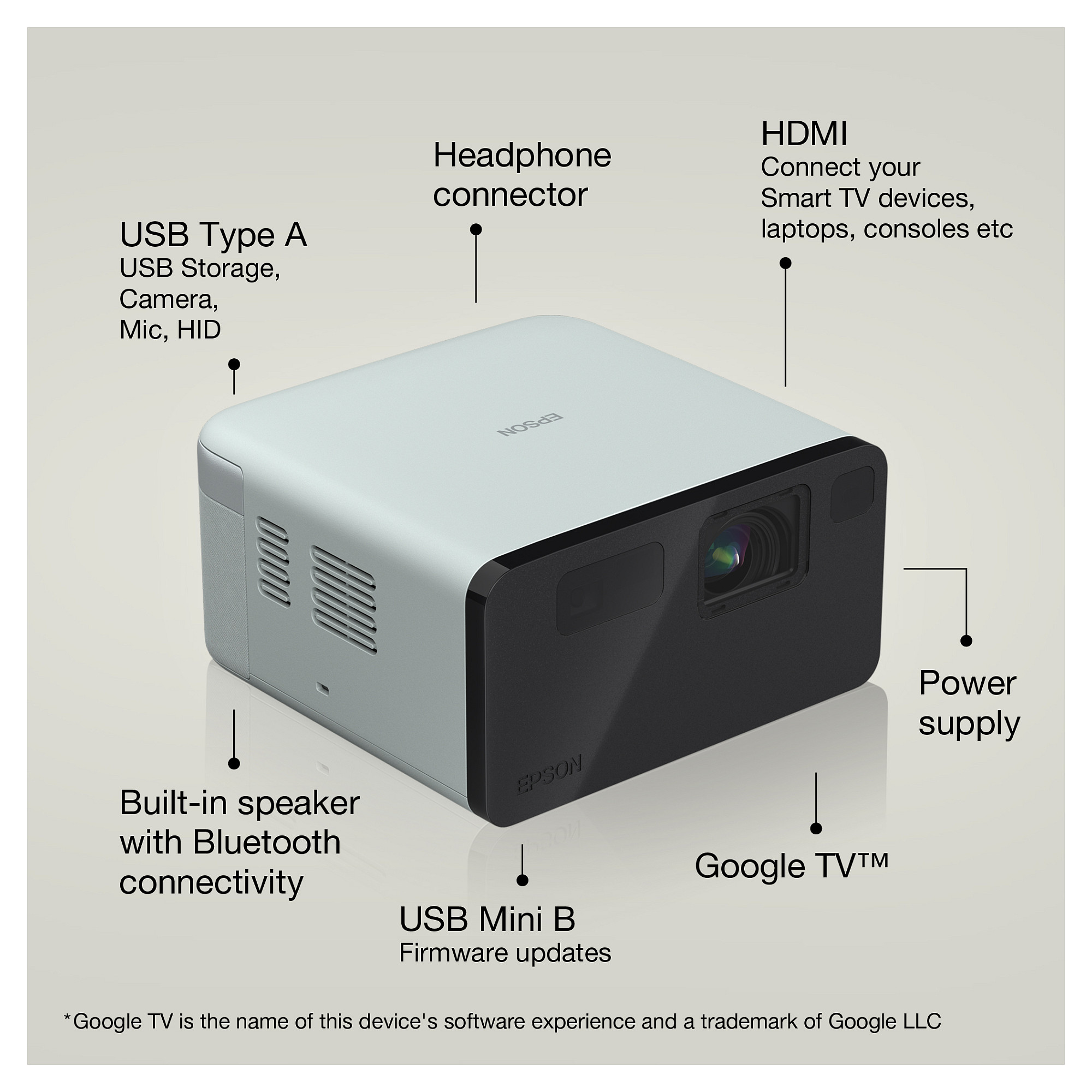 Projektor Epson EF-21G / Mini TV Laser / Portable / Full HD / 1000 Lumens / Smart TV / HDMI+USB - Figura 5