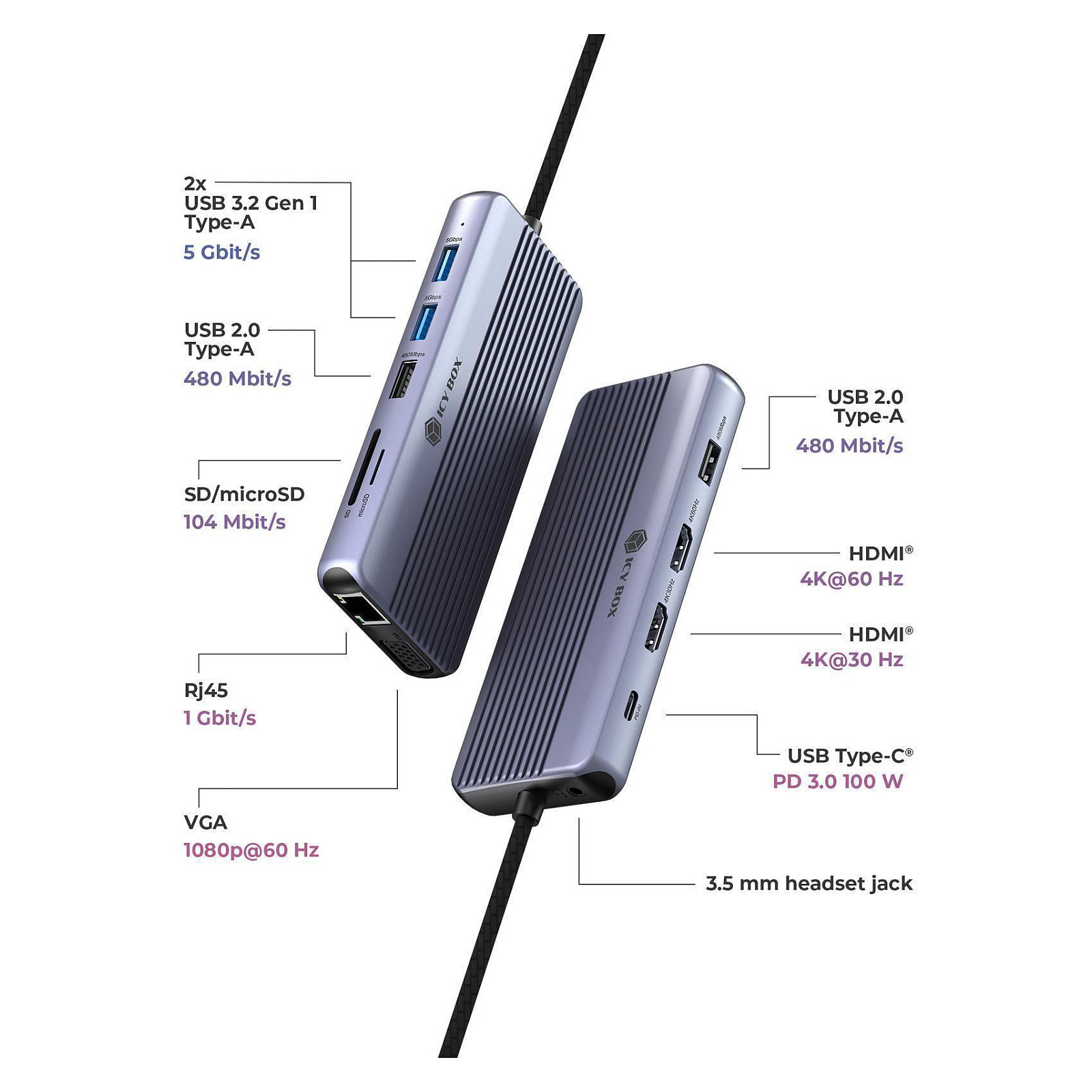 Docking Station ICY BOX IB‑DK4062‑CPD / 1xUSB‑C / 4xUSB-A / 2xHDMI / 1xVGA / LAN - Argjend - Figura 2