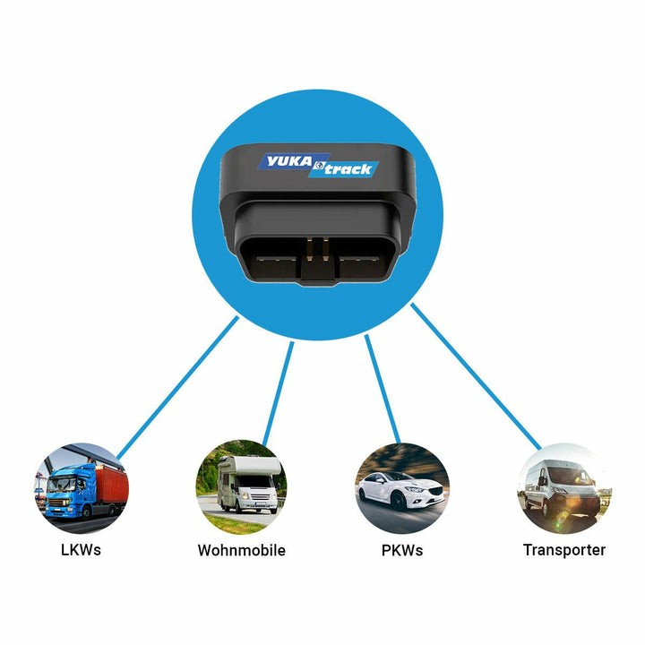 IoT YUKAtrack AIO GPS OBD2 Car Tracker with SIM + Data Flat - Figura 3