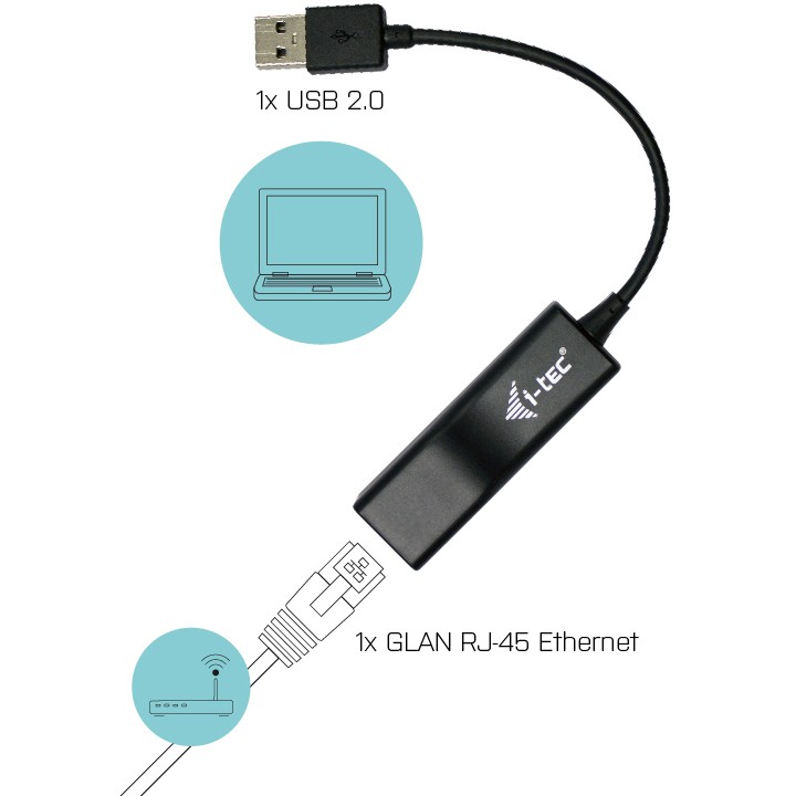 Kabllo për Rrjet I-TEC USB 2.0 në RJ-45 / Fast Ethernet / Windows/ Mac/ Linux - Zezë - Figura 2