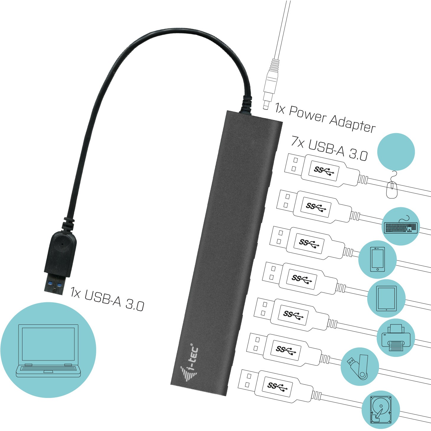 Hub D I-TEC, USB 3.0, 7 porte - Figura 5