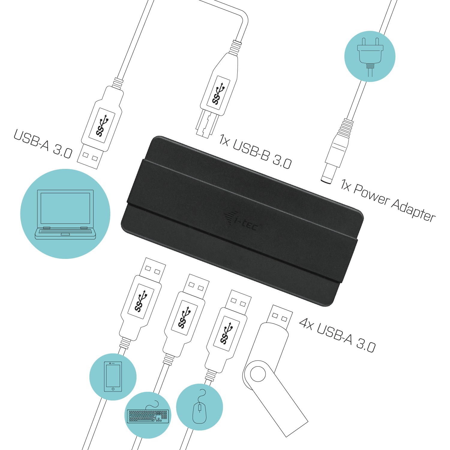 Hub D I-TEC, USB 3.0, 4 porte CHARGING - Figura 4