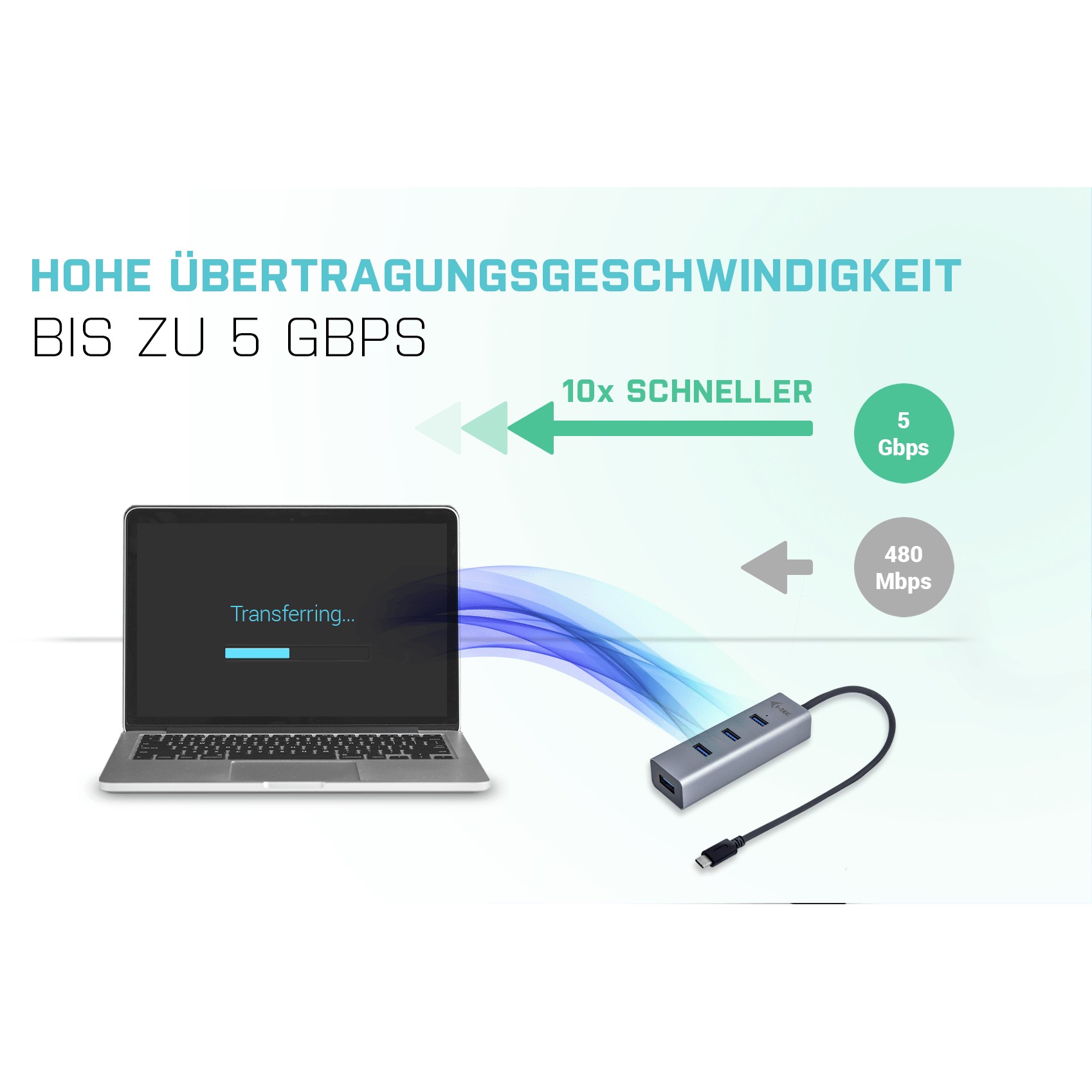 USB Hub D I-TEC, USB-C, METAL, 4 porte - Figura 4