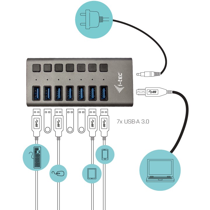 Hub I-TEC USB 3.0 / 7 Porta / 36W / Me Furnizim Energjie - Metalik - Figura 2