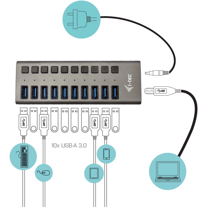 USB Hub D I-TEC, USB 3.0, 10 porte, 48 W - Figura 2