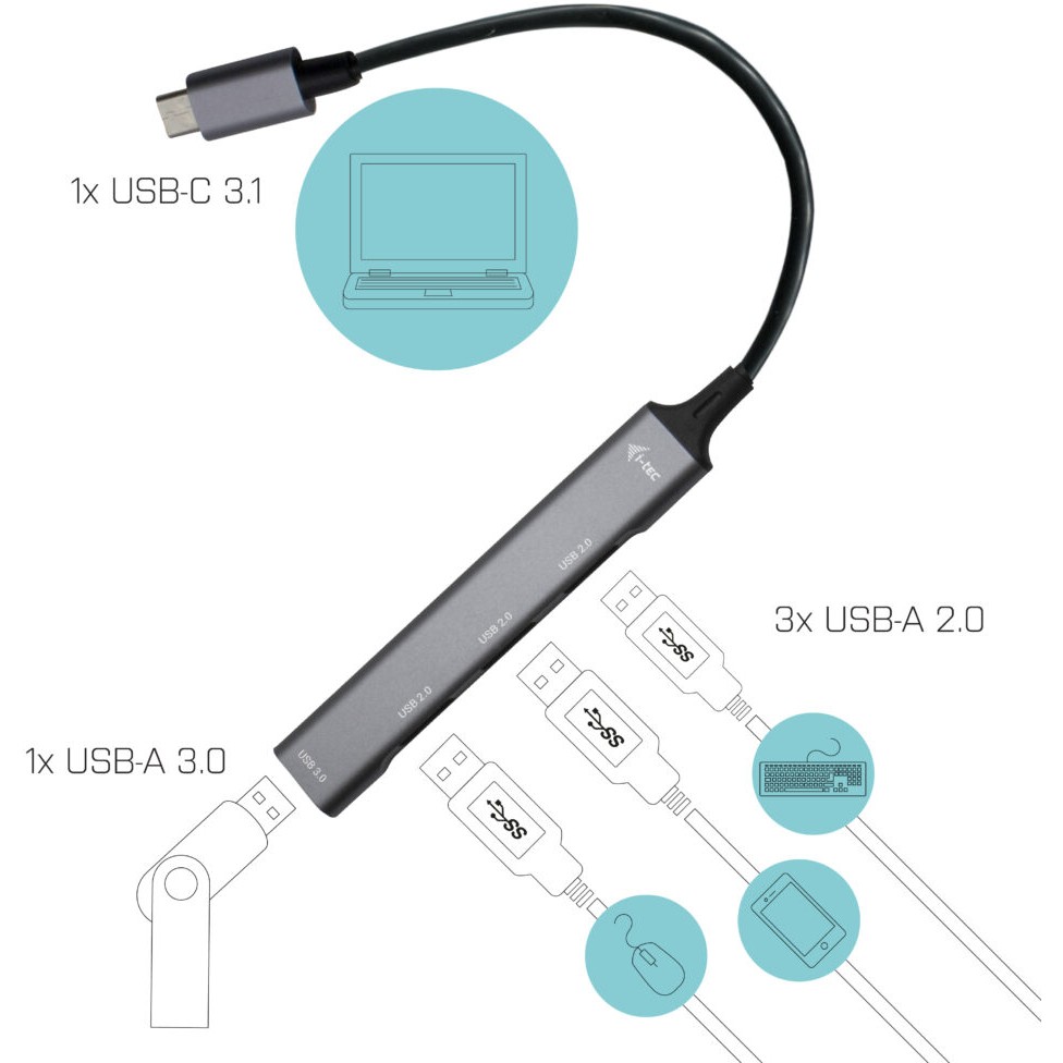 Hub D I-TEC USB-C 1X USB 3.0 + 3X - Figura 3
