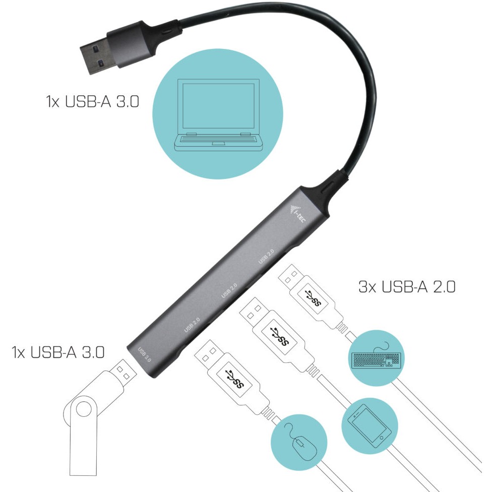 Hub I-TEC USB 3.0 / 1x USB 3.0 - Metalik - Figura 2